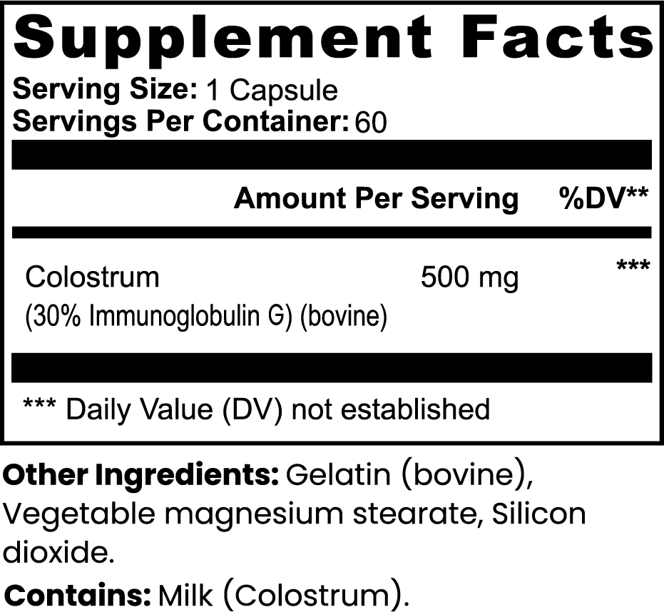 Teen Recovery Capsules